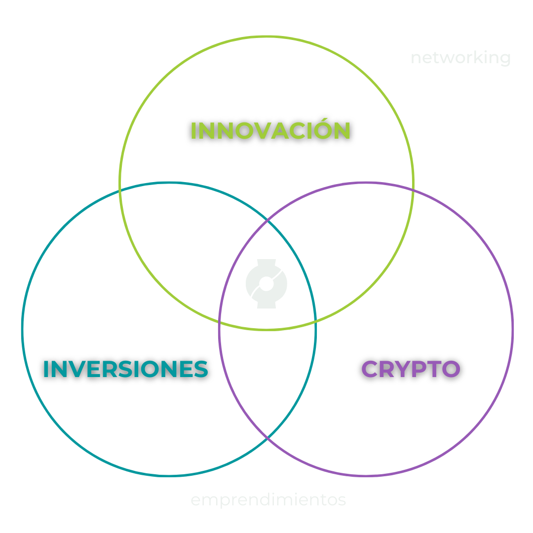 diagrama_venn